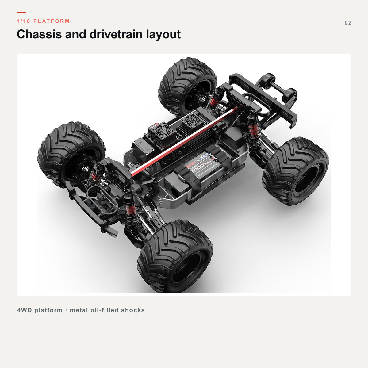 MJX Hyper Go 10210 chassis and drivetrain layout
