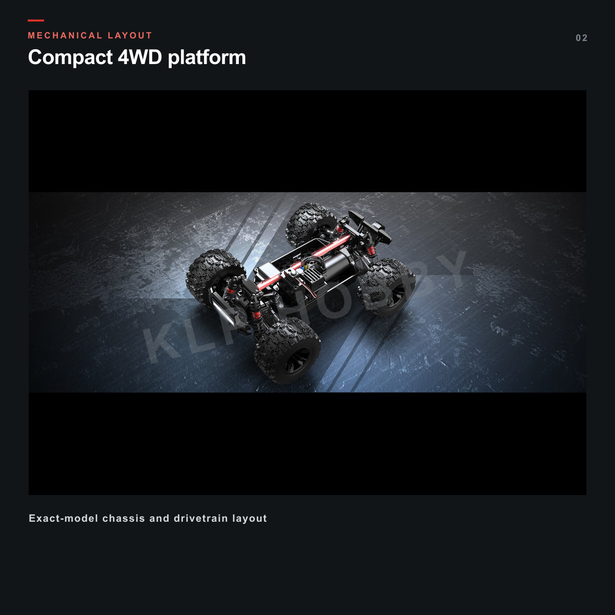 MJX Hyper Go 14208 chassis and drivetrain layout