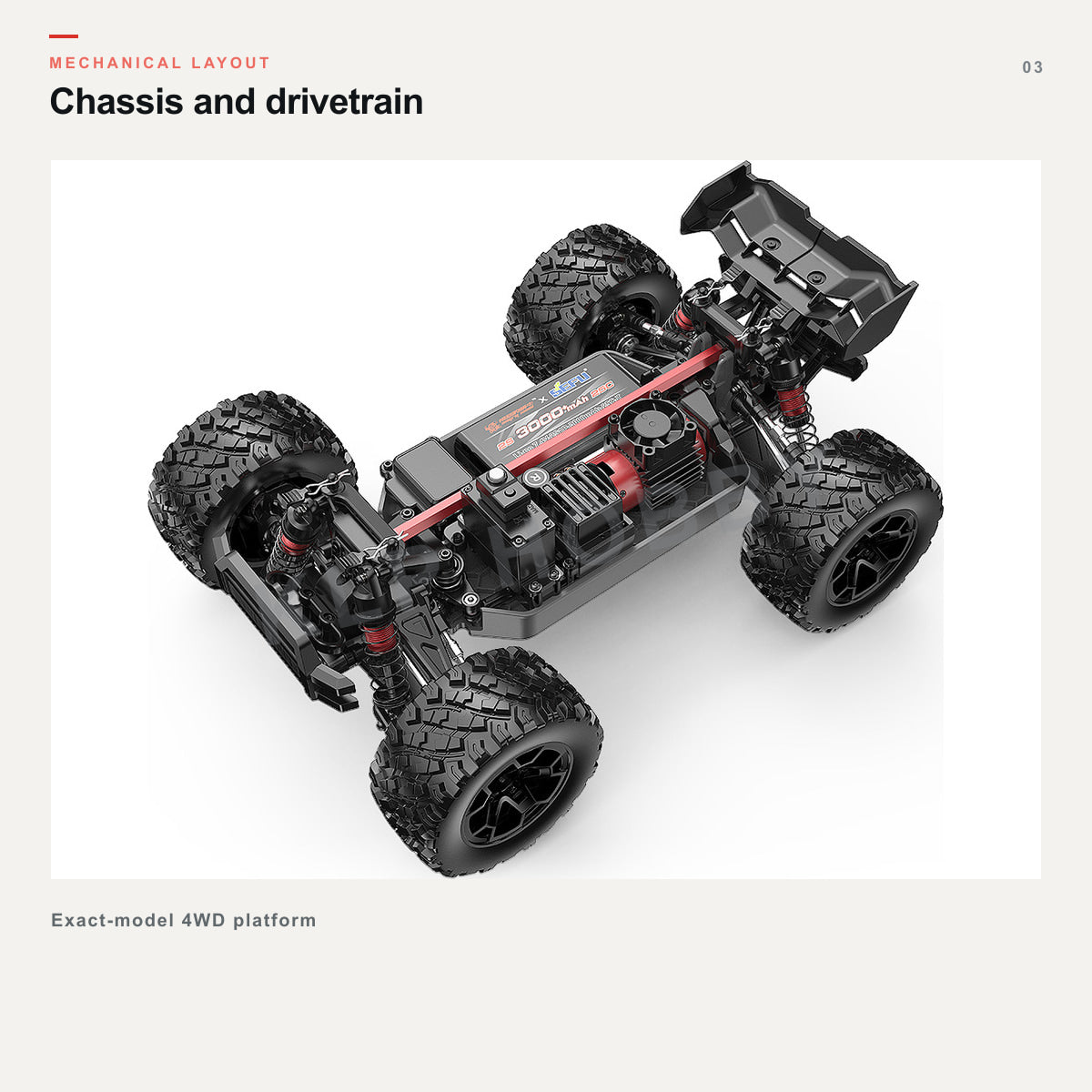 MJX Hyper Go 14207 chassis and drivetrain layout