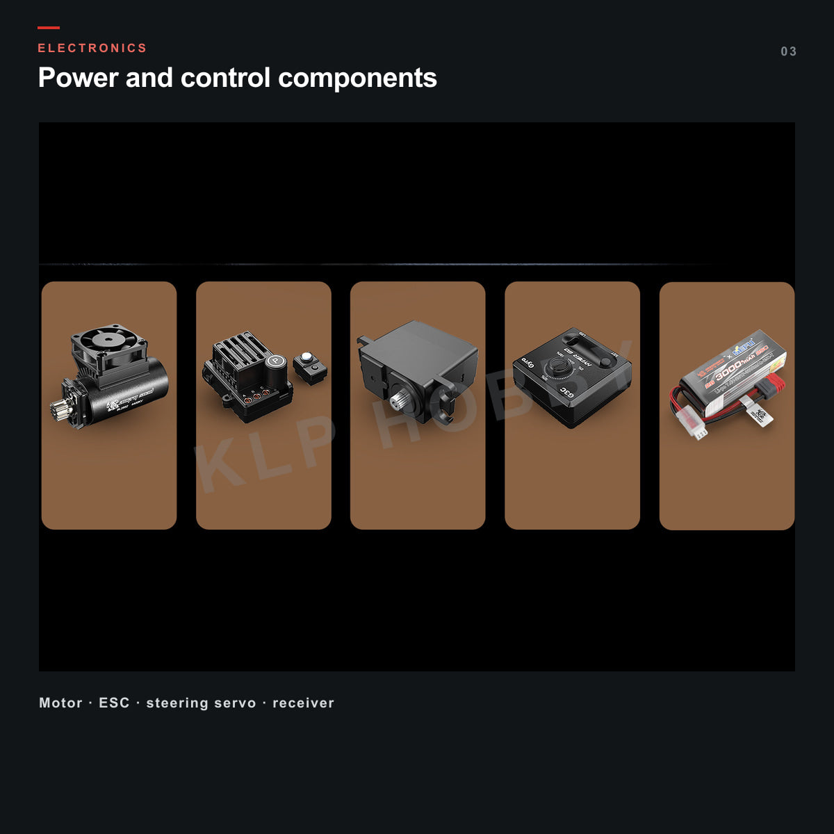 MJX Hyper Go 14211 electronic component overview