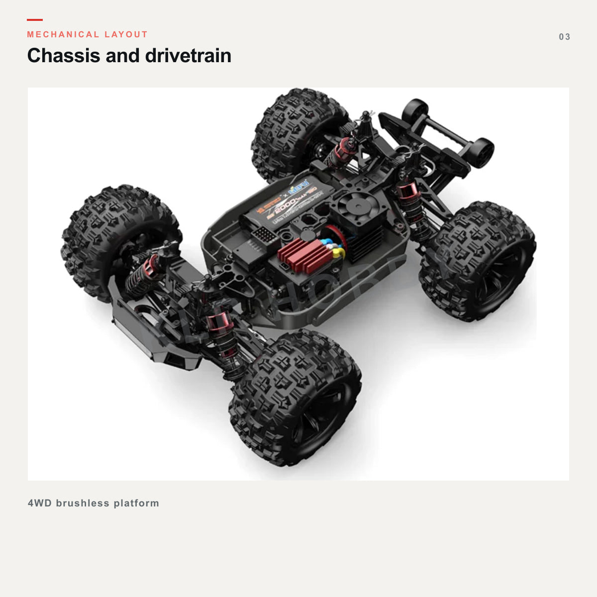 MJX Hyper Go 16212 chassis, electronics and drivetrain layout