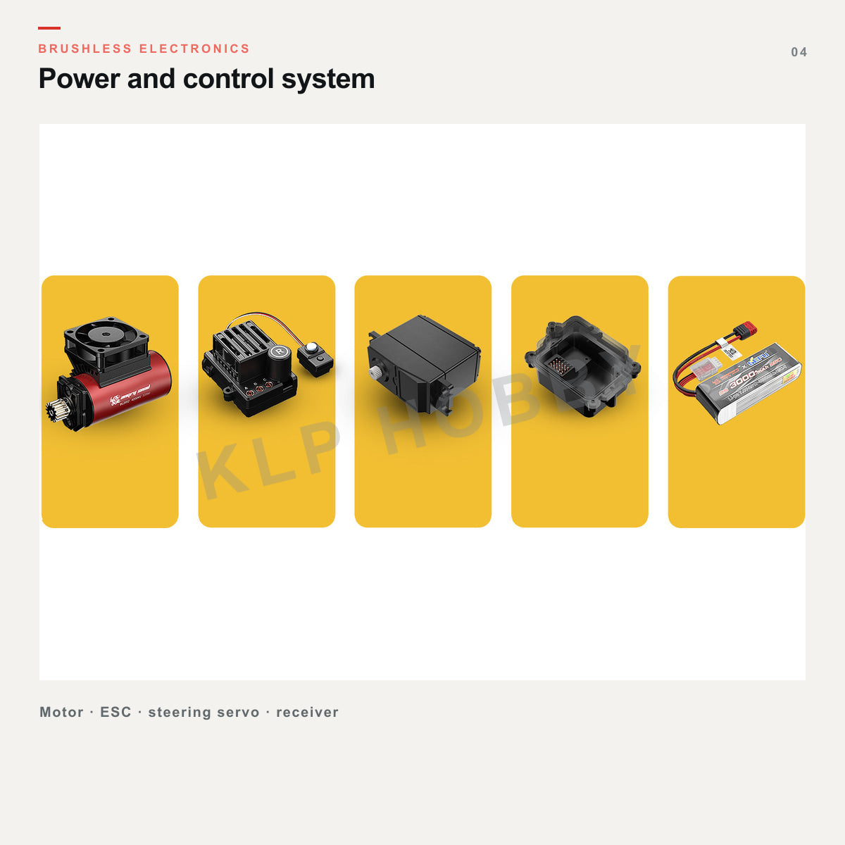 MJX Hyper Go 14207 brushless motor, ESC, servo and receiver