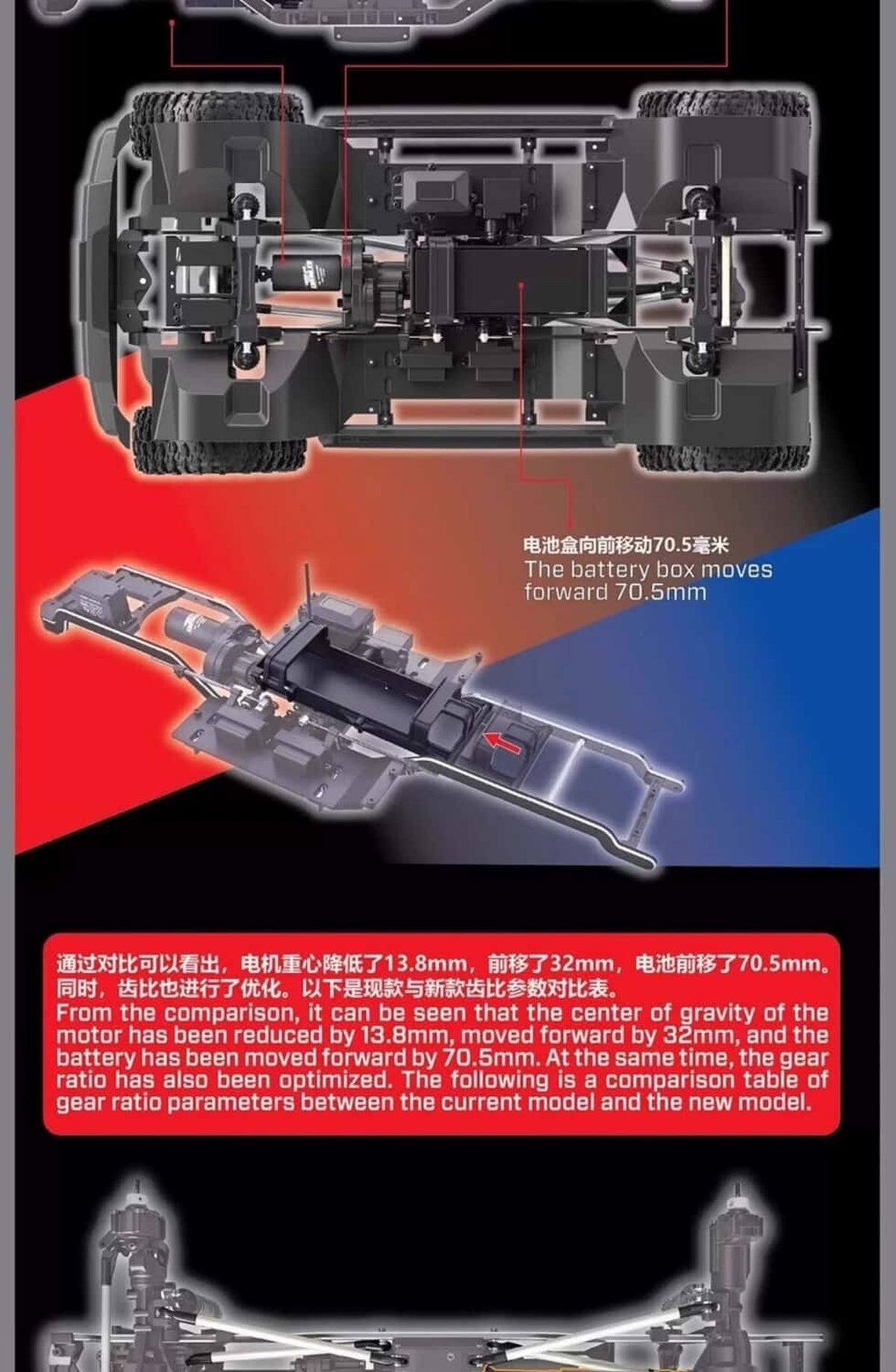 YIKONG YK4084Pro 1/8 BJ212 Off-Road RC Vehicle