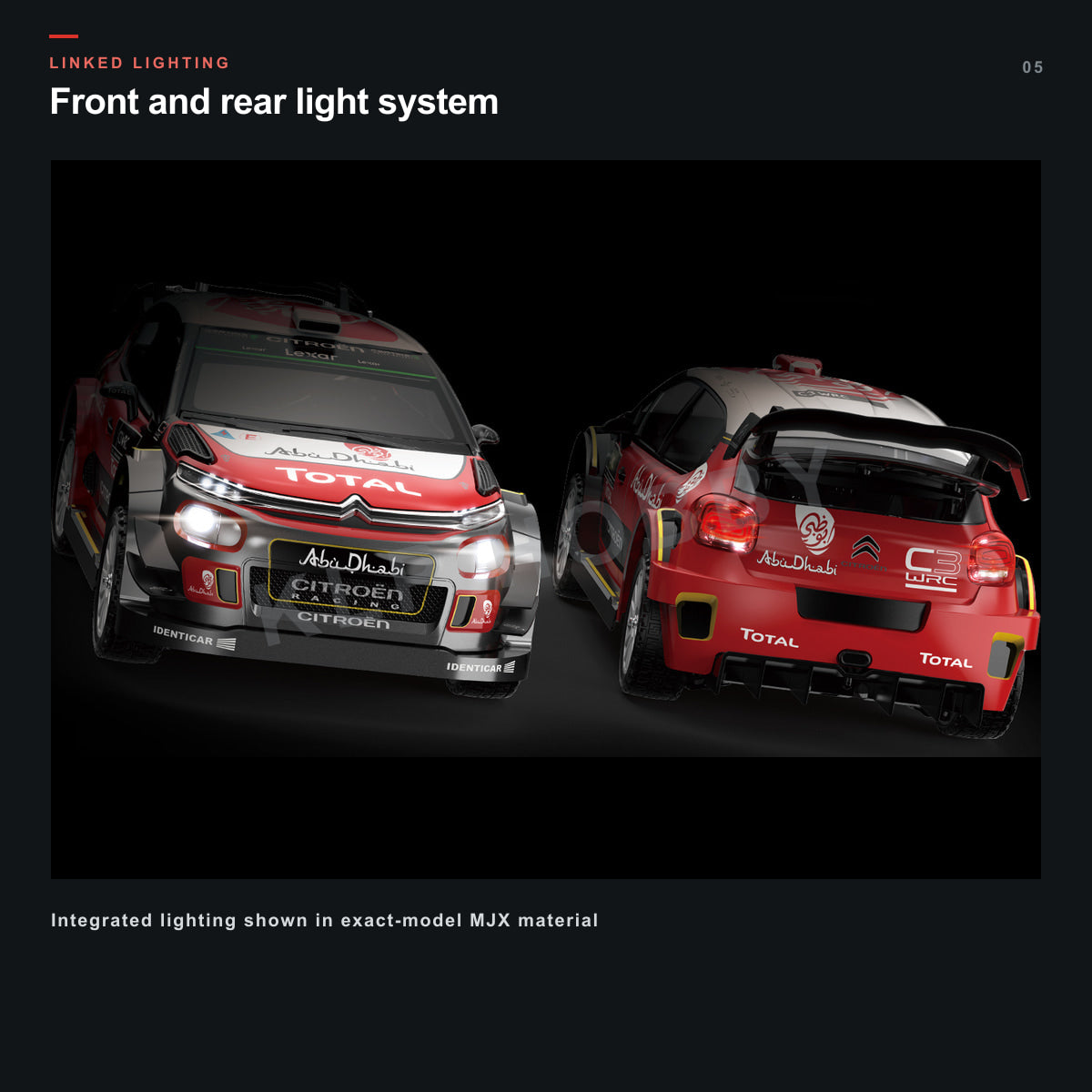 MJX Hyper Go 10303 front and rear linked light system