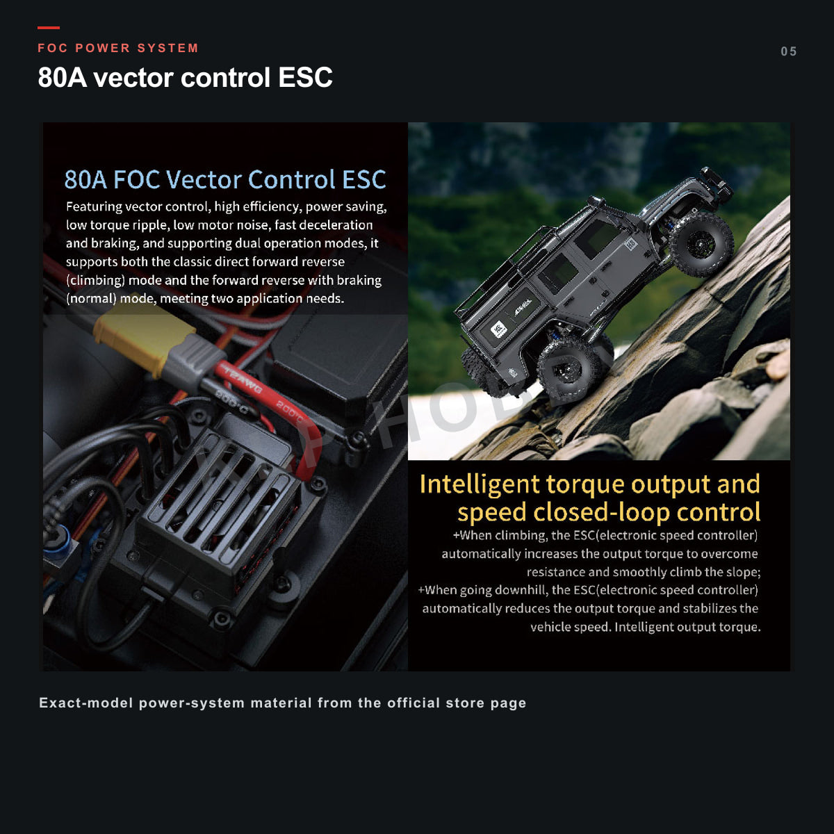 MJX Hyper Go H8H V2 80A FOC vector control ESC