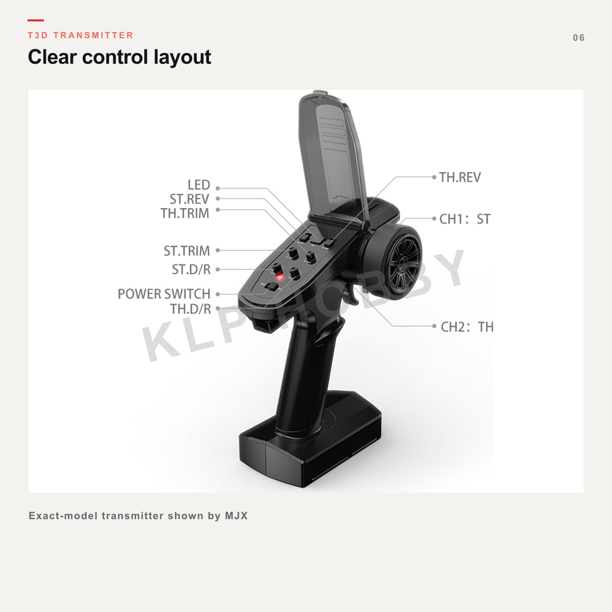 MJX Hyper Go 14207 transmitter control layout