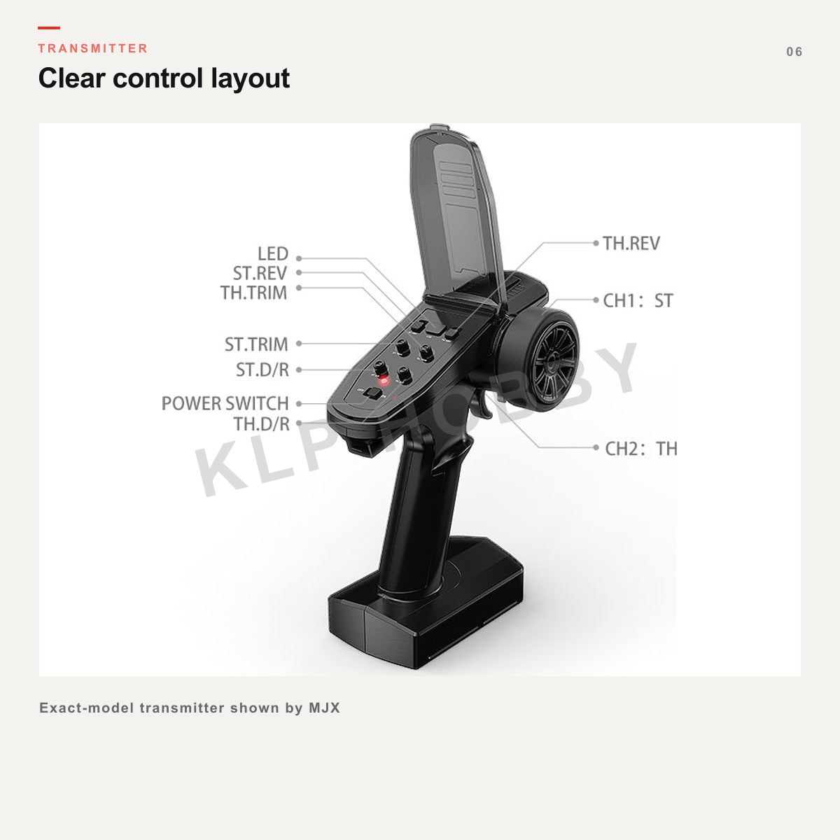 MJX Hyper Go 14211 transmitter control layout