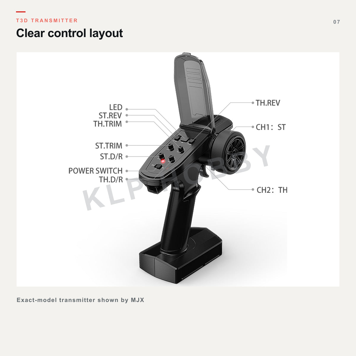 MJX Hyper Go 10303 T3D transmitter control layout