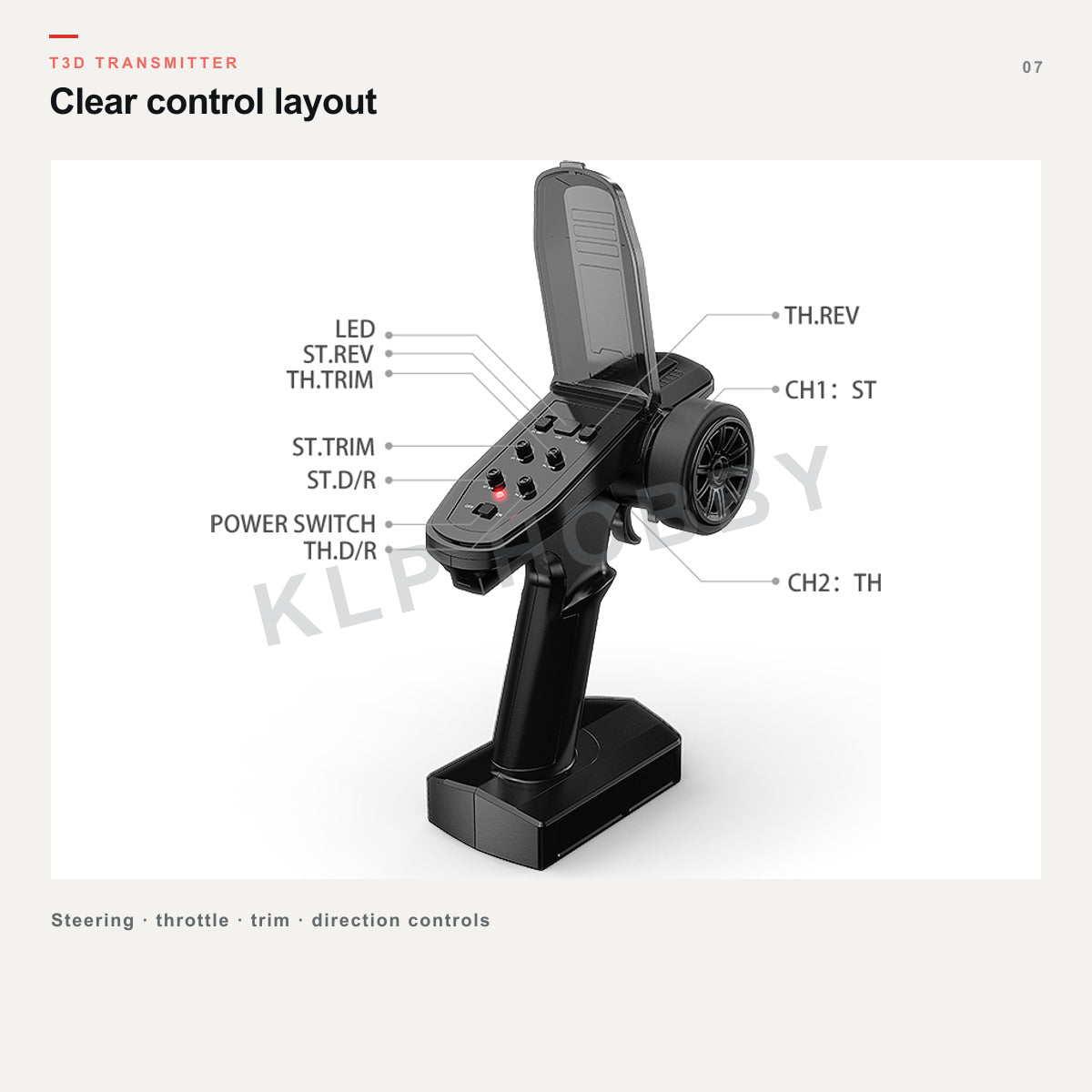 MJX Hyper Go 10304 T3D transmitter control layout