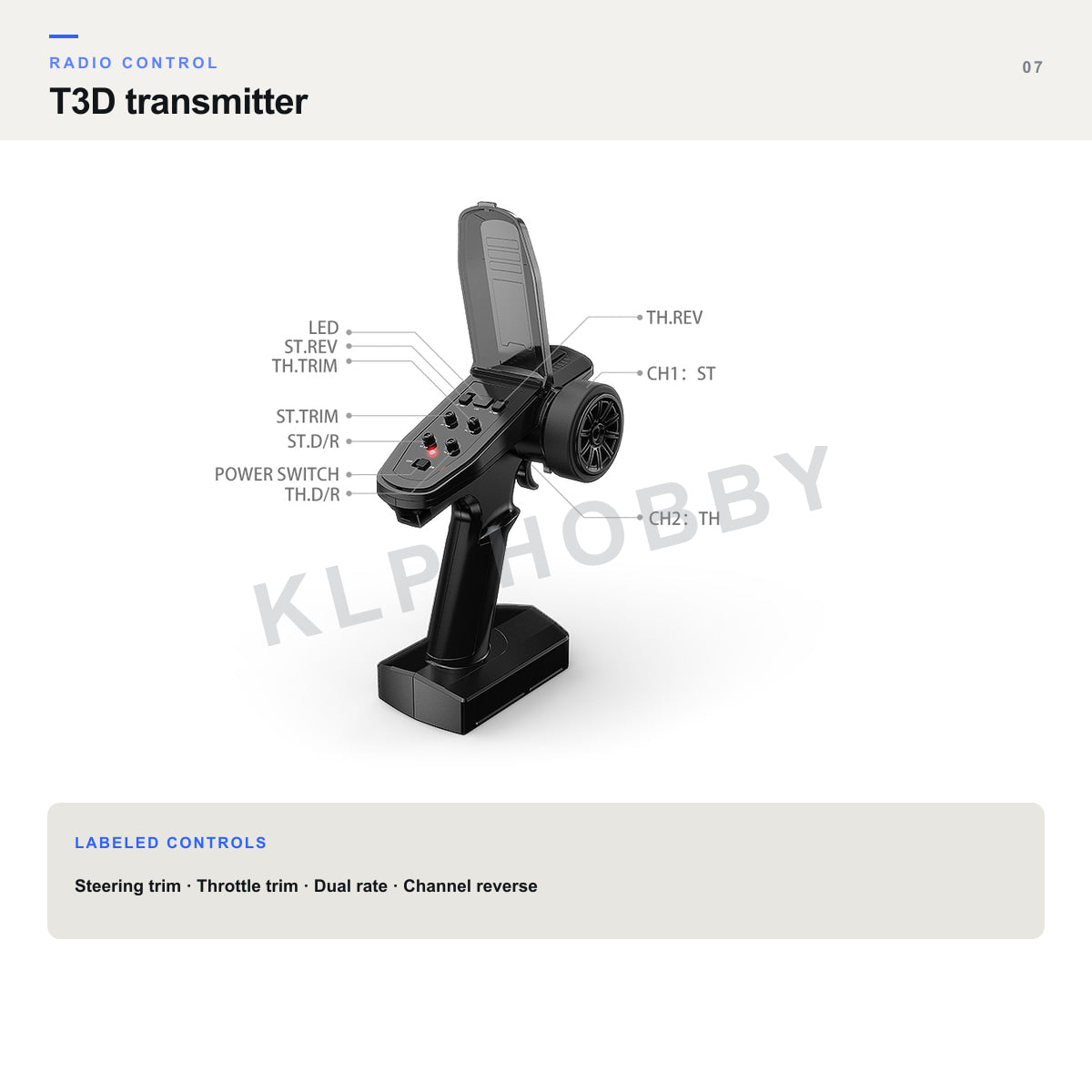 MJX Hyper Go 10306 T3D transmitter with labeled controls