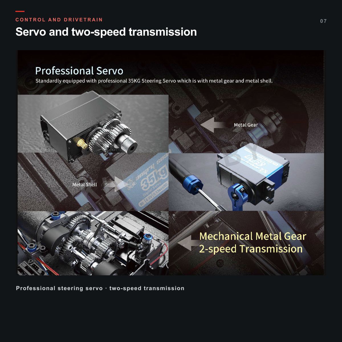 MJX Hyper Go H8H V2 steering servo and two-speed transmission