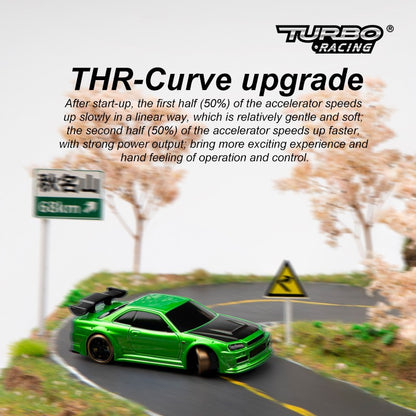 Turbo Racing 1:76 C64 Drift RC Car With Gyro Radio Full Proportional Toy RTR zw