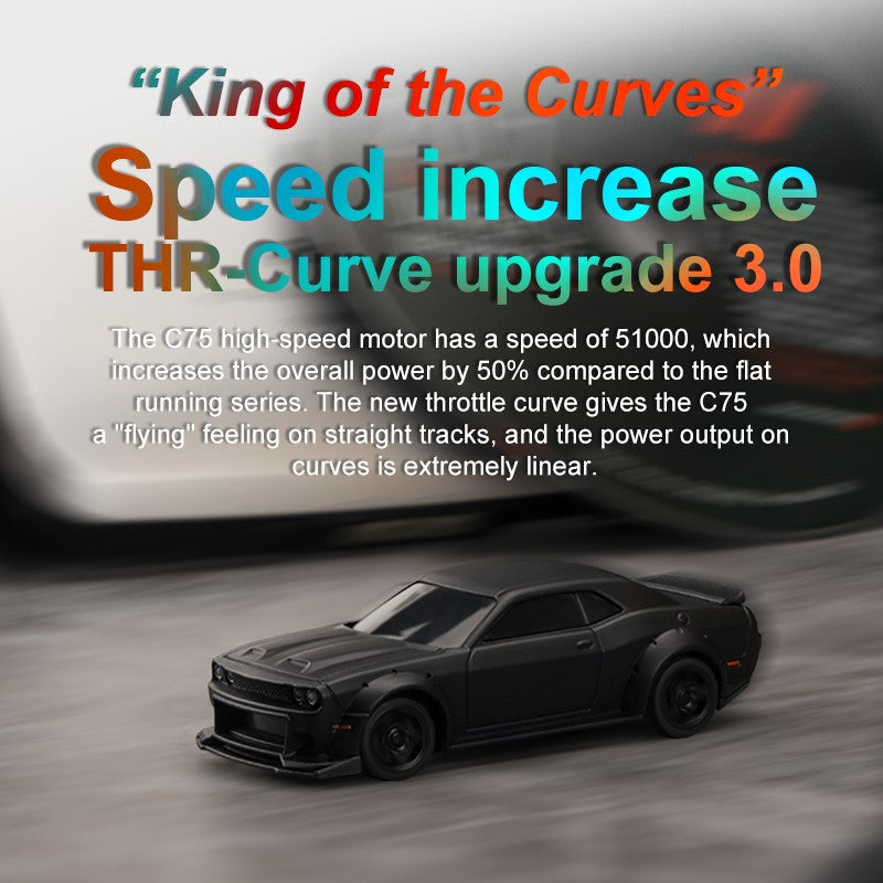 TURBO RACING C75 1/76 RC Remote Control Car